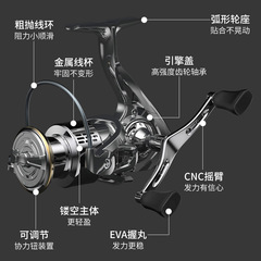 金屬路亞紡車輪雙握丸微物淺杯漁輪斯泰拉小高爾夫漁線輪魚輪批發