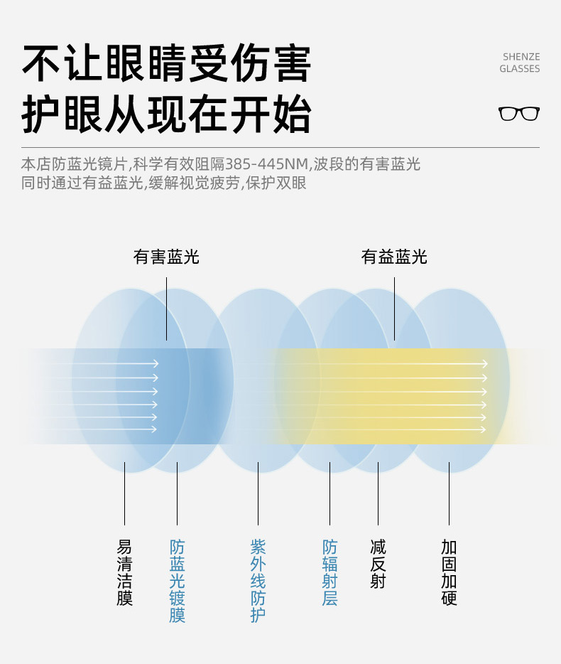 素颜复古黑框镜框女 网红金属眉毛超轻近视镜 变色防蓝光眼镜1920详情22