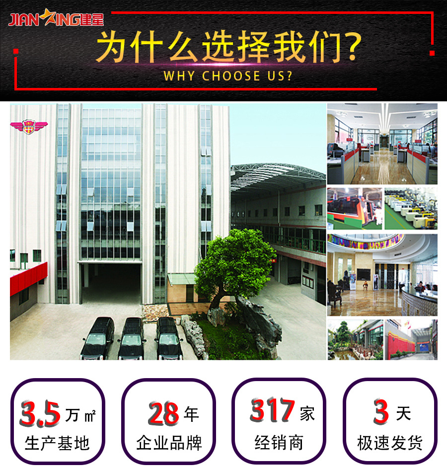 简介