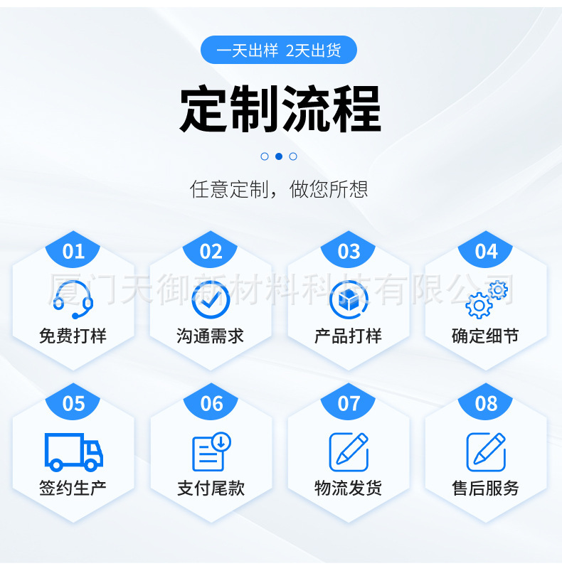 O1CN01z2bAnT1pCtvKI1c2M_!!2216