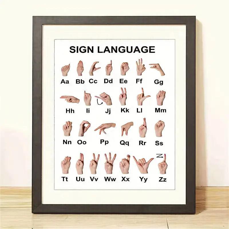 Sign Language ASL Learning Poster for Homeschool, Student Alphabet Education ABC Playroom Wall Art