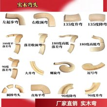 ��ľ���ݏ��^���zľ�t���𲽏��D�Ǐ������^����