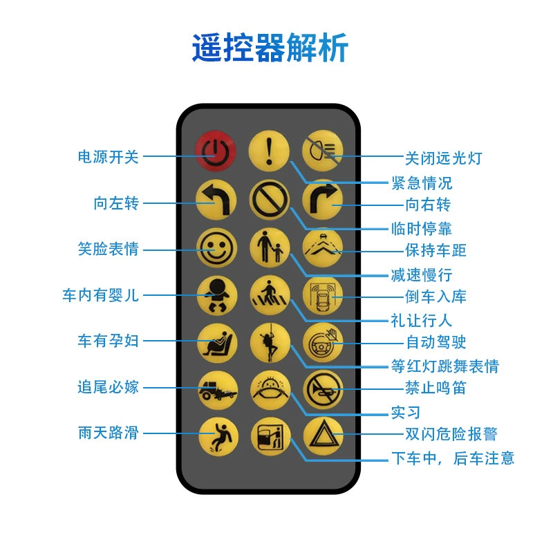 [LEDAPP]