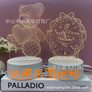 �羳3dСҹ���Y�﹫˾�V��WУ�׃��@���I����YƷ�������Շ�̨��