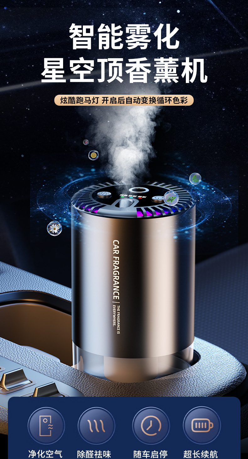 Starry Sky Ceiling Car Aromatherapy Machine, Car Perfume, In-Car Automatic Spray Machine, High-End Fragrance Manufacturer Customization Oem