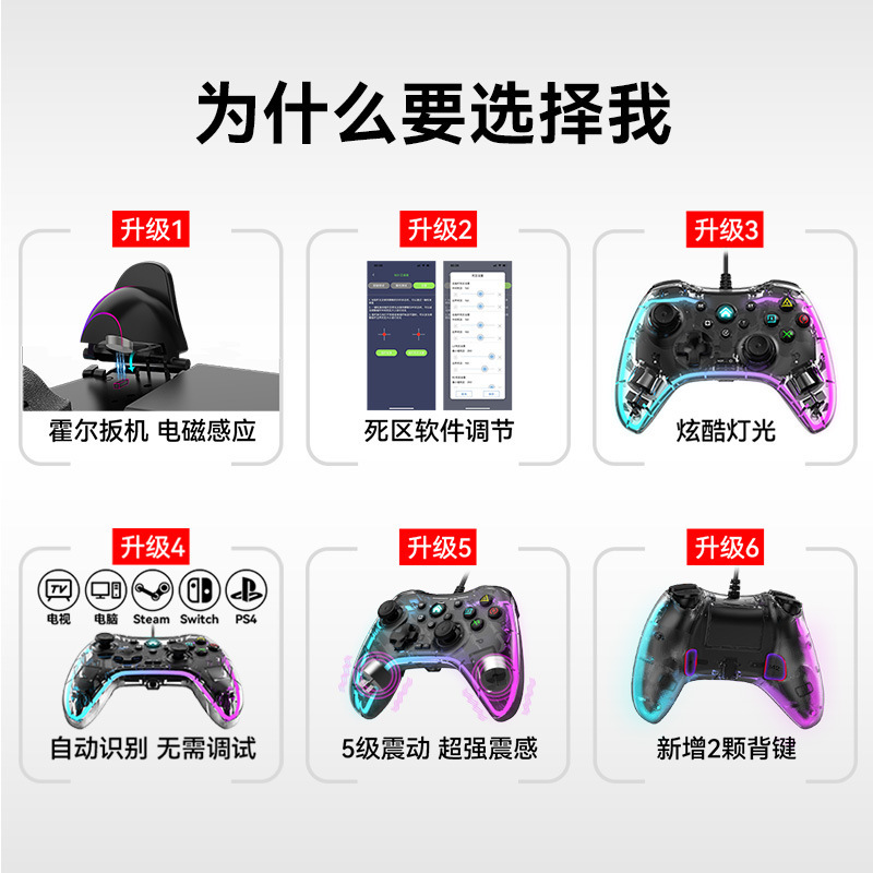 S03透明有线游戏手柄适用于PC电脑版安卓手机Switch电视ps4steam|undefined