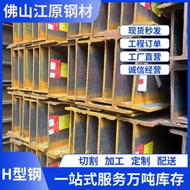 金属建材;镀锌管;方管