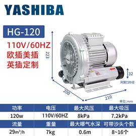 鼓风机;风机设备配件;其他泵