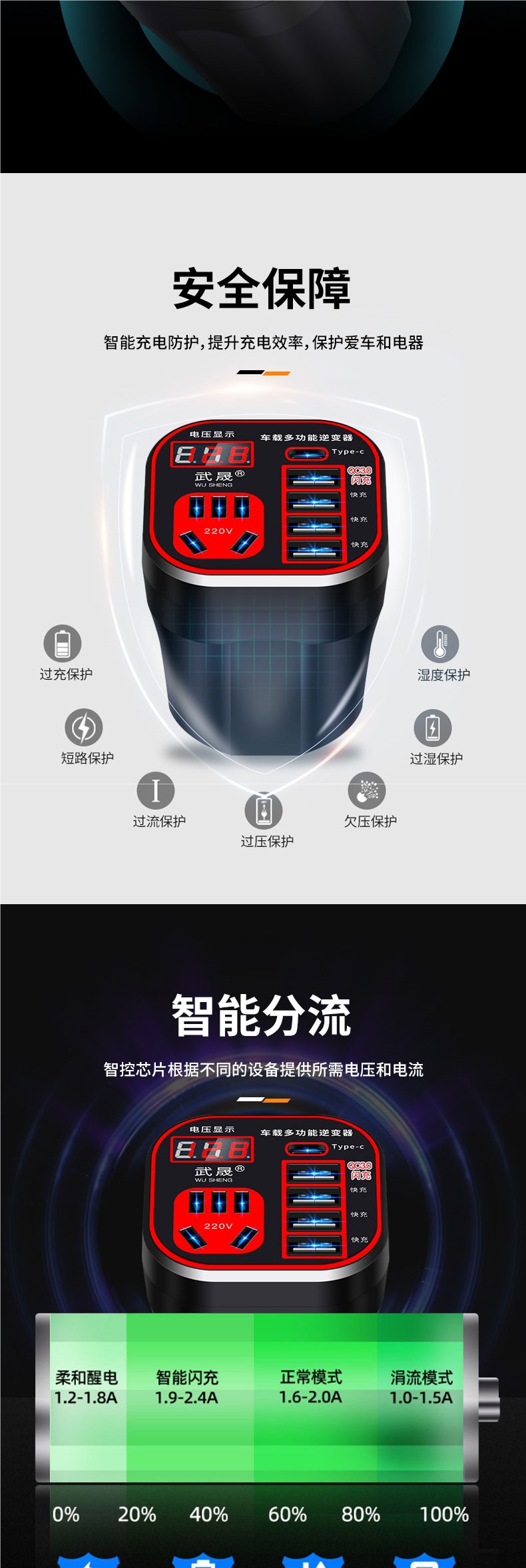 Car truck 12V/24V to 220V multifunctional car inverter converter mobile phone socket charger