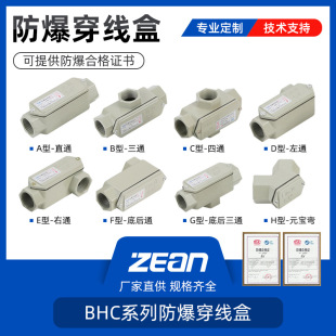BHC����������DN20�X�Ͻ���ֱͨͨ���^�^���мӺ��3/4�����Ӿ���