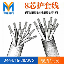 �������l2464��о�o�׾�28awg�֙C��������C��3c�aƷ�Ȳ��侀