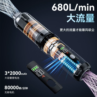 Car-Mounted Brushless Vacuum Cleaner, a Powerful: Tozsoranlar