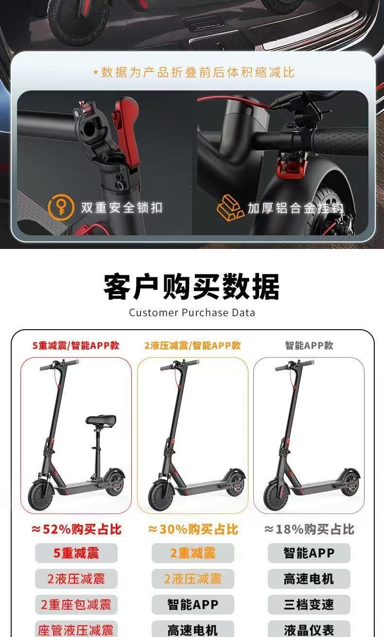 Suitable for electric scooters, foldable electric bikes, lightweight two-wheeled transportation for adults, portable and compact for commuting