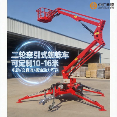 Lift Platform, Avtomobil fırlanan platformaları