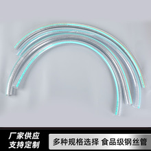 ʳƷ��pvc䓽zܛ�ܟo��ζ�g�ԺüӺ��͉��͸ߜ�͸��ܛ�ܾ����