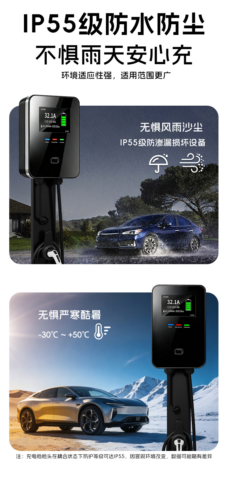 European standard home smart charging station 7KW, card-swipe and scan code operation, over-current protection, universal Type2 charging station for residential garages