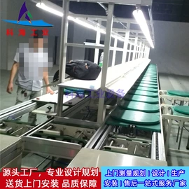 电子产品制造;输送机;家电制造设备