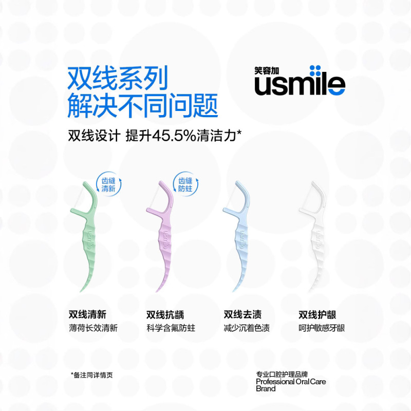 スマイルプラス usmile デンタルフロス 大人用 ダブルライン デンタルフロス スティック ホームミント ポータブルつまようじスティック パッケージ デンタルフロス|undefined