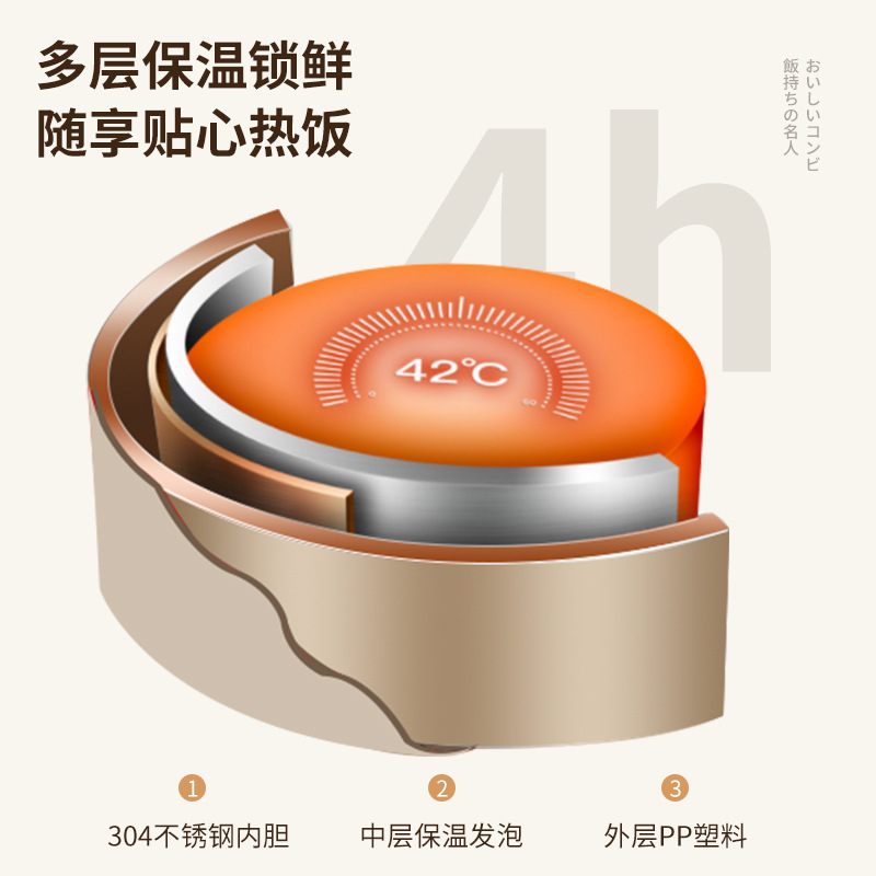 Caja de almuerzo con aislamiento de espuma Caja de almuerzo portátil para oficinistas con tapa Tazón de sopa Palillos Caja de sopa de taza Estudiante de escuela primaria Caja de almuerzo japonesa