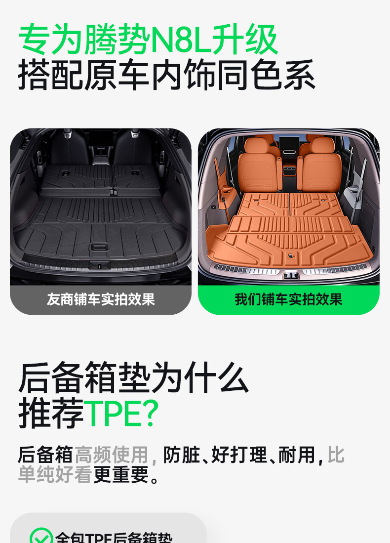Suitable for the fast-charging version of the Denza N8L, TPE 2026 new model car modification accessories, trunk mat and foot mat supplies