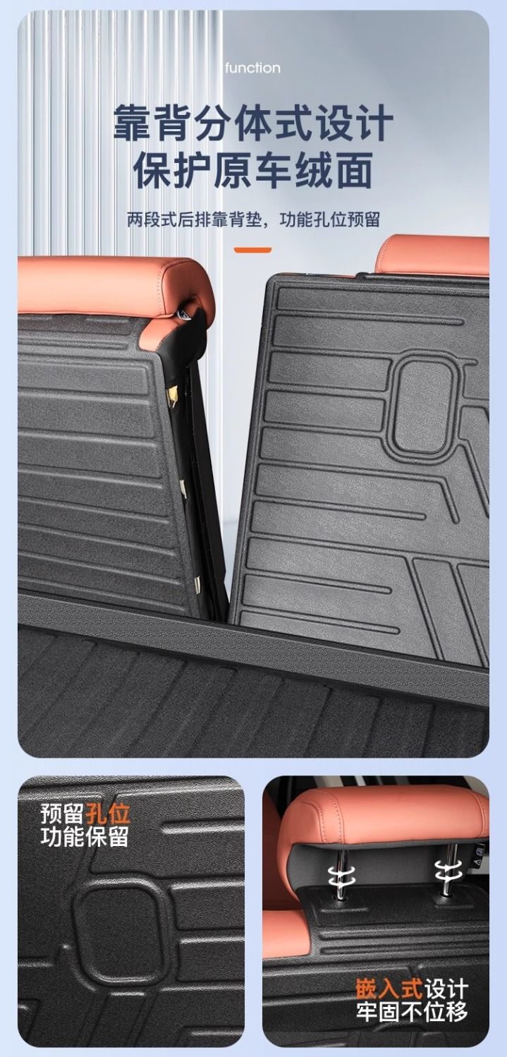 Suitable for Changan CS55PLUS Trunk Mat 24 TPE Surrounded by the Third Generation Trunk Mat Decorative Interior New
