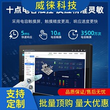 �h~�ڒ��|�������I����һ�w�C܇�g�@ʾ���a��ESOPwindows��XGϵ