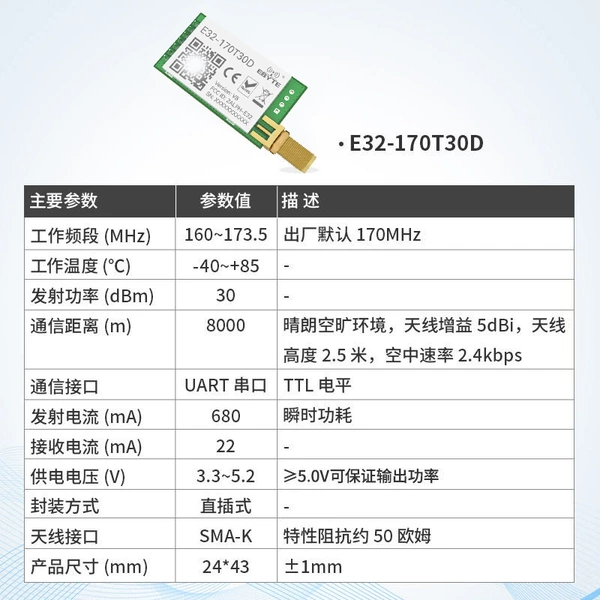 E32-170T30D-V2.0 【Need to bring their own antenna】
