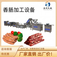 ȫ�׏Vζ�D�c���a�O�����̨ʽ���c�ӹ���ˮ�����c�W�σ���g��C