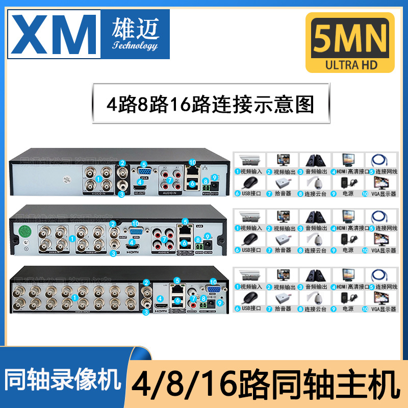 Xiongmai 4-channel 32-channel 5MP 14T high-resolution coaxial DVR hard disk video recorder 4K surveillance camera 4-in-1 surveillance host