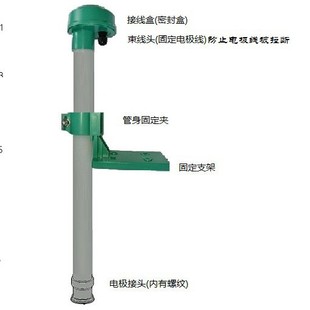 �S�ҹ�������ʽ늘O���b֧��  ����ʽPH늘O�o�׹�