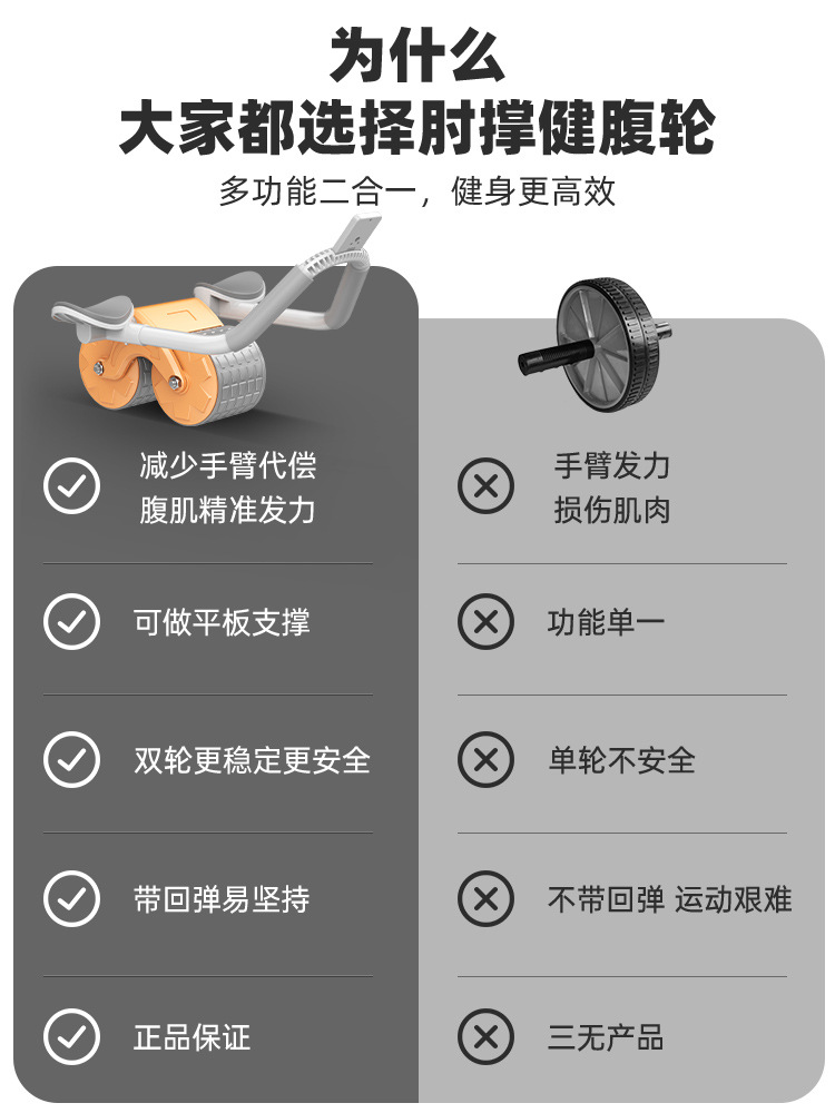 威華肘支え健腹輪家庭用自動スプリングバック腹筋輪フィットネス器材巻腹機タンク輪収腹神器