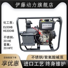 С�����ͻ�����EU30HB���͙C�����ˮ��HS30CHB���P��׷����W��