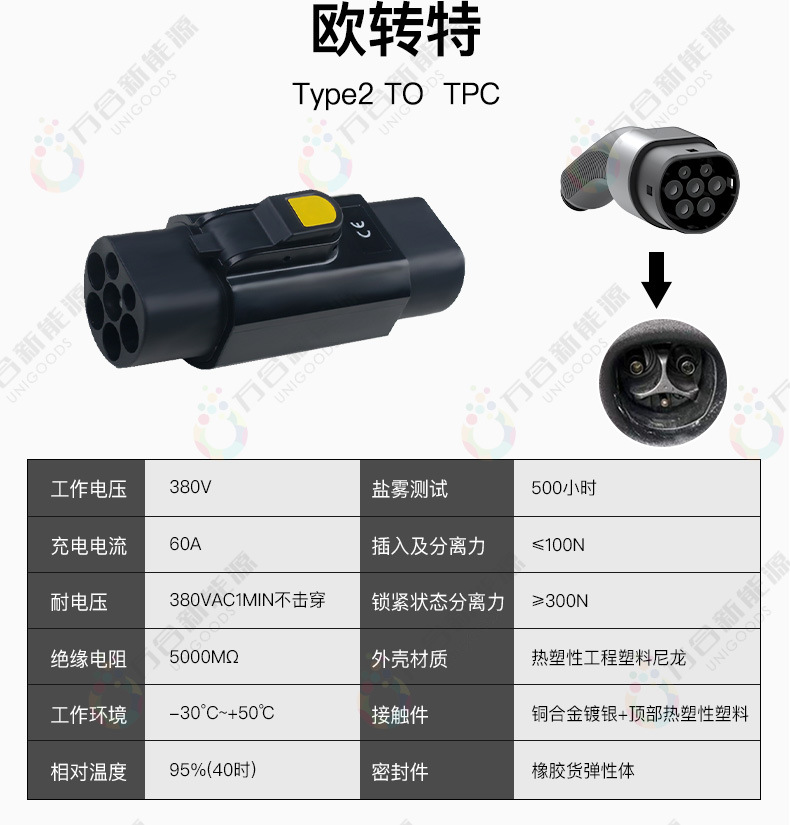 1688-转接头合集_15