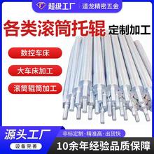 �LͲ��݁��ˮ��ݔ�͙C���͎������S�L݆ݔ�͎�����L�S���P�