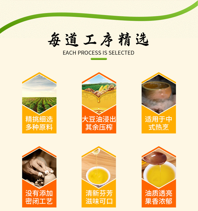 调和油详情页