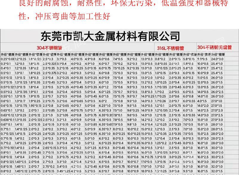 详情长图_03_proc