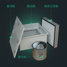 风淋室;空气净化设备;无尘车间