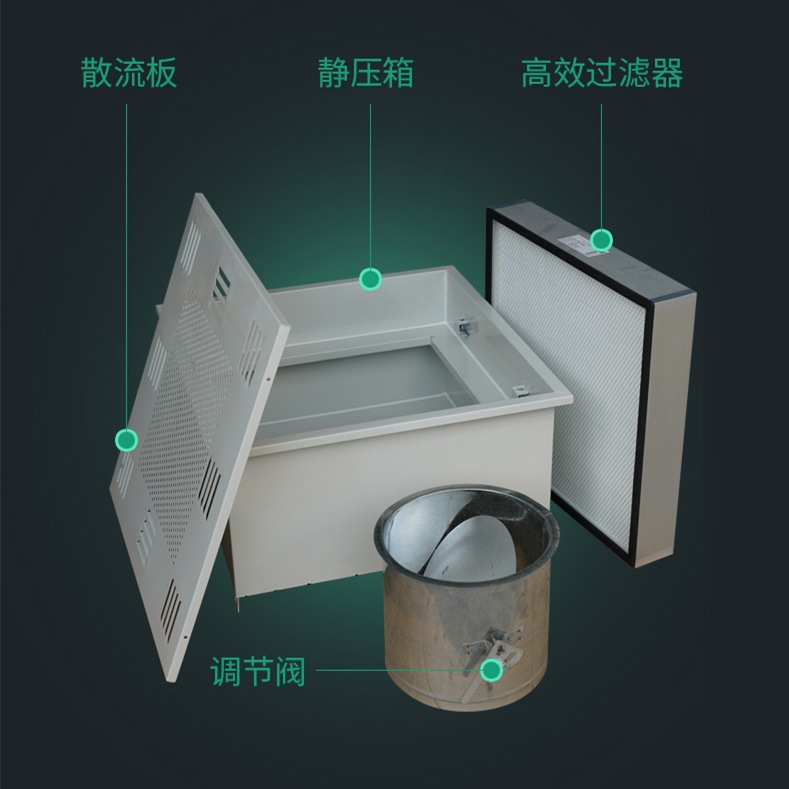 高效送风口四件套无尘车间定制风箱新风系统空气净化天花送风柜