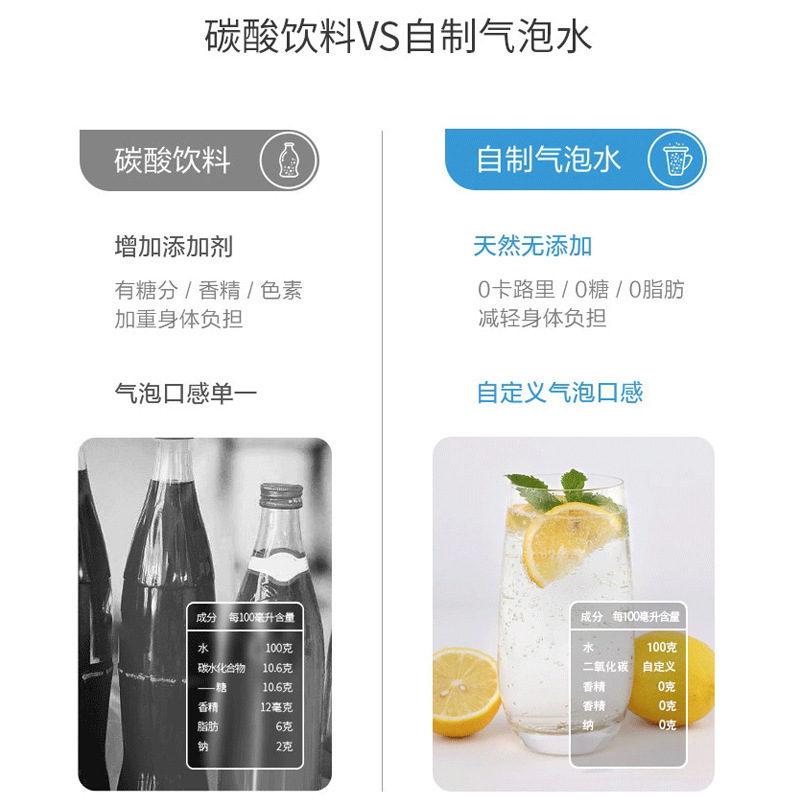 TOMIC特美刻気泡水機ソーダソーダ家庭用炭酸飲料空気入れ機1Lアマゾン爆発金|undefined