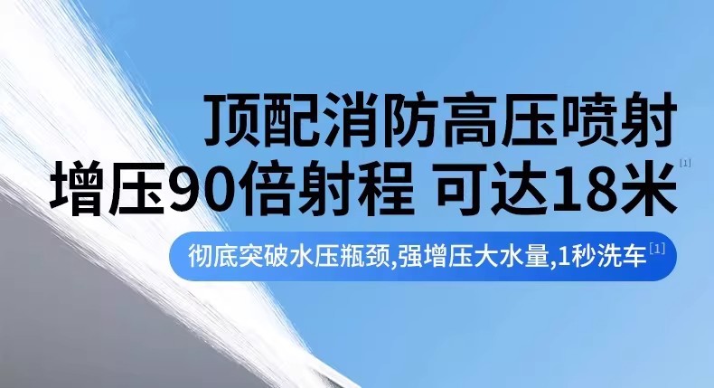 2026 New German Wireless High-Pressure Car Washer, Household High-Pressure Water Gun, Rechargeable, Portable, High-Power Cleaning