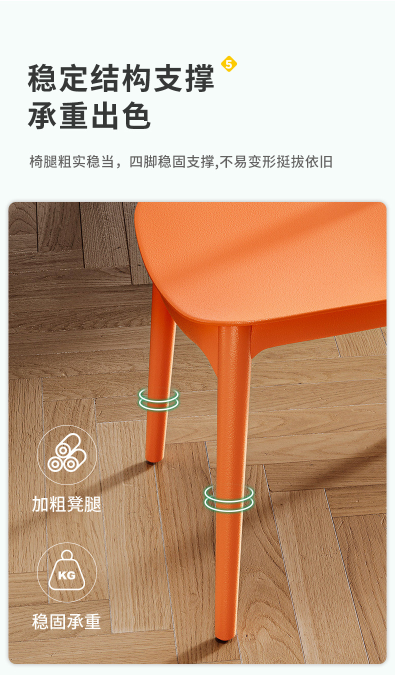 复制_塑料椅子北欧现代简约可叠放餐椅家用轻奢靠.jpg