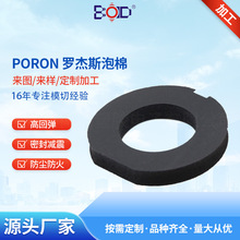 ģкɫPORONܷz| ܇p߻؏_˹ 늳ؾ_