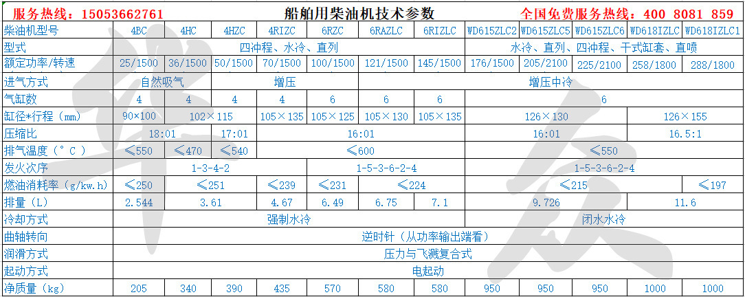 Wechat picture_20190322094834.png