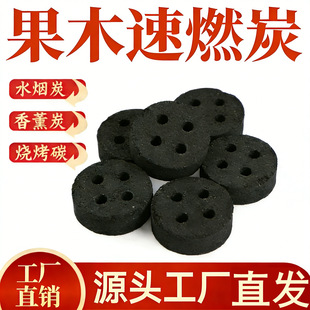 ���N��50mm4���޻��ǌ�����ȼ̿�Ϊ����b��ľ����̿