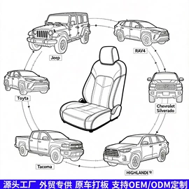 座垫、座套;方向盘套;四季垫