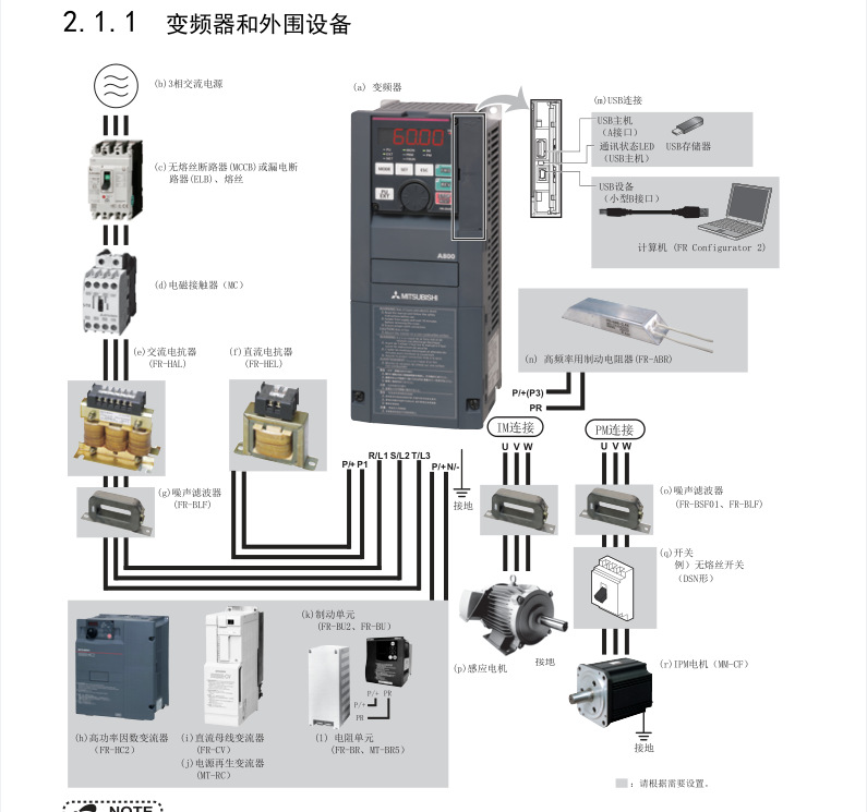 FR-A840-00310-2-60 FR-A840-00310-2-60 三菱变频器承接维修业务