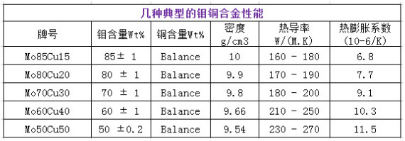 QQ图片20220805121554