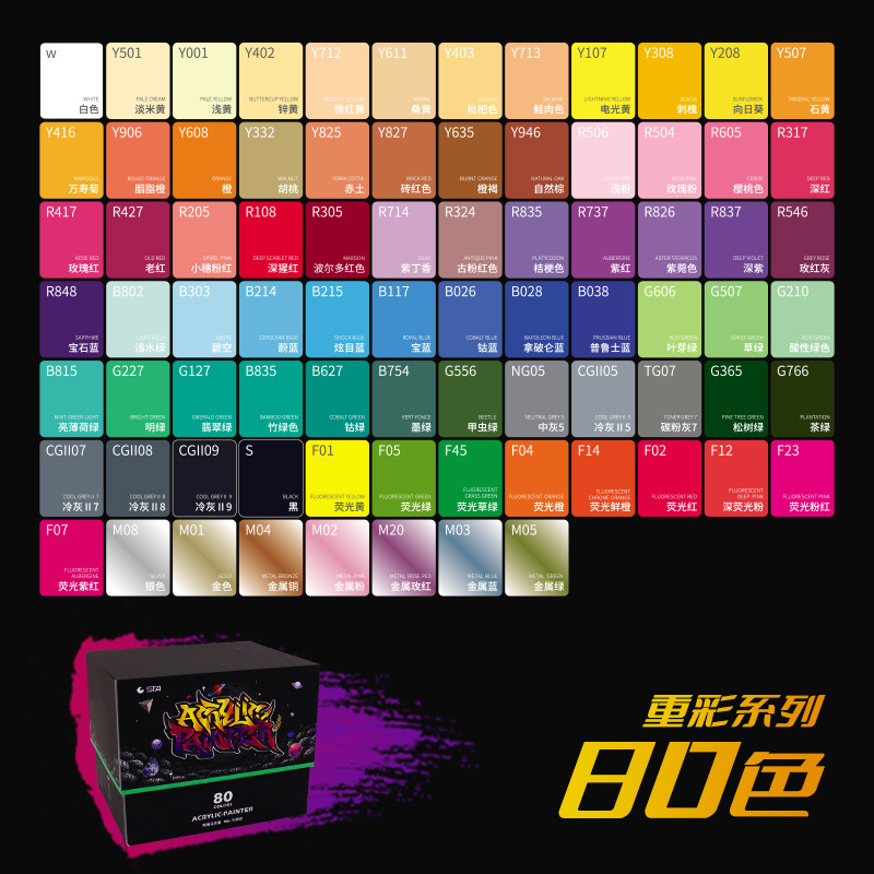 STA 1000C Segunda Generación marcador de acrílico cabeza fina impermeable pintado a mano DIY pintura Zapatos Ropa zapatos acrílico cara