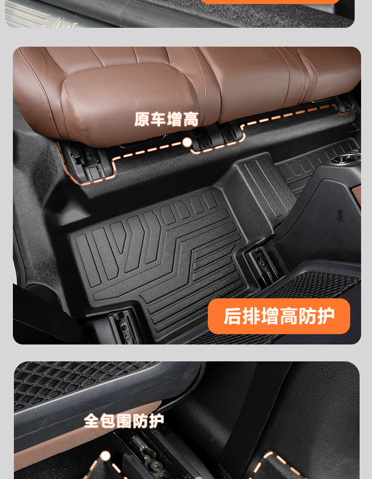 Suitable for Mercedes-Benz GLB five-seater/seven-seater, full coverage for the front two rows including door sills, 20-26 models, TPE car floor mats