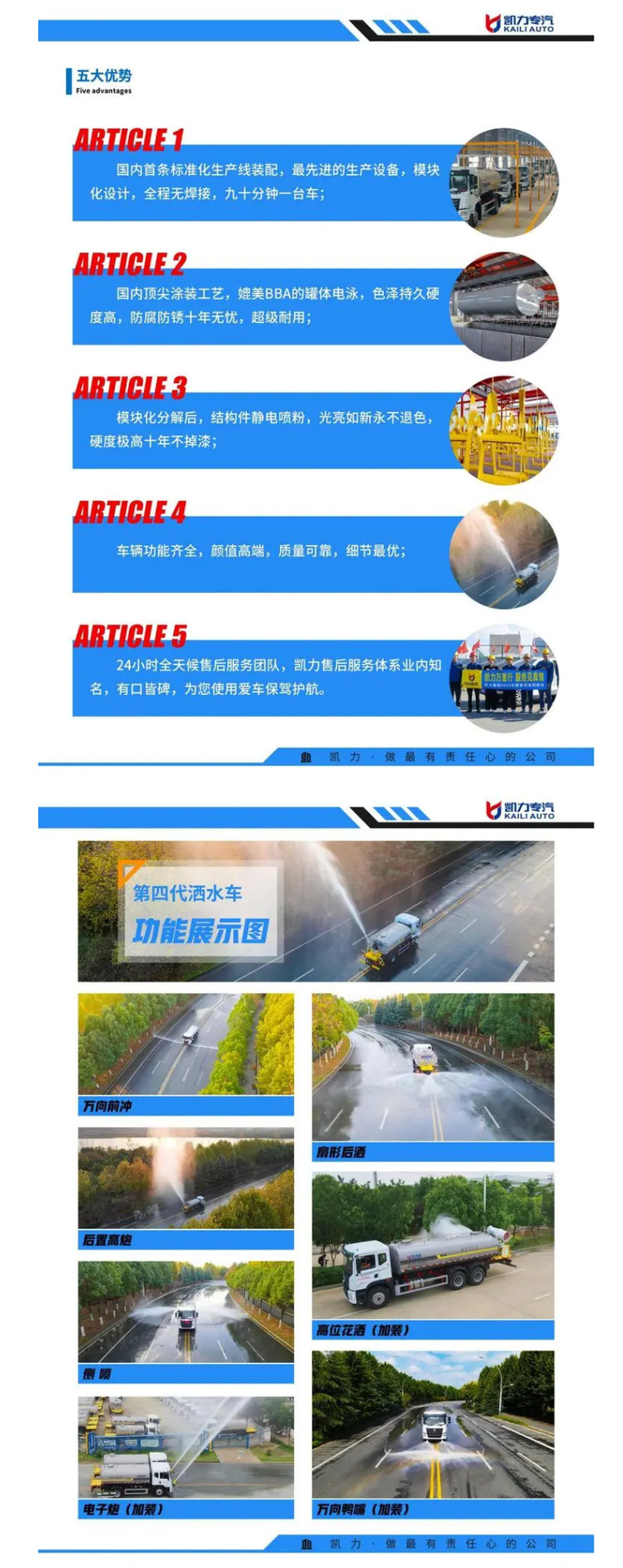 Kailifeng Brand Dongfeng Dollyka Sprinkler Truck 5-Ton Landscaping Spray Truck 30m Dust-Suppressing Fog Cannon Truck